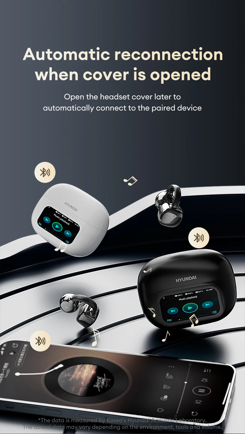 the gesture controls